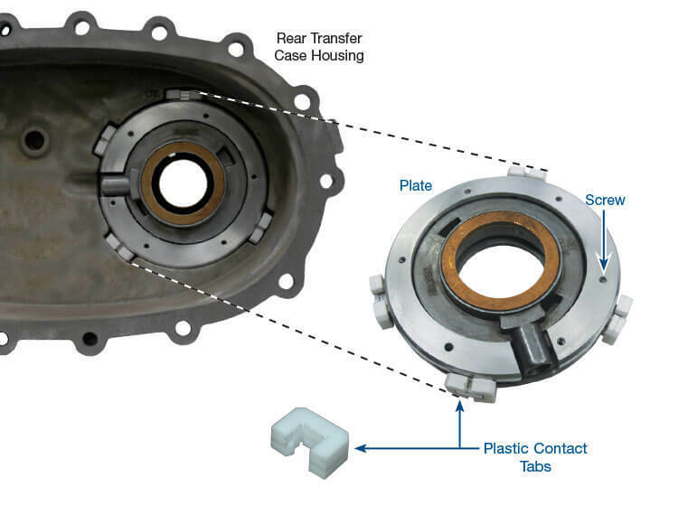 Sonnax Transfer Case Pump Repair Plate 100246-02K