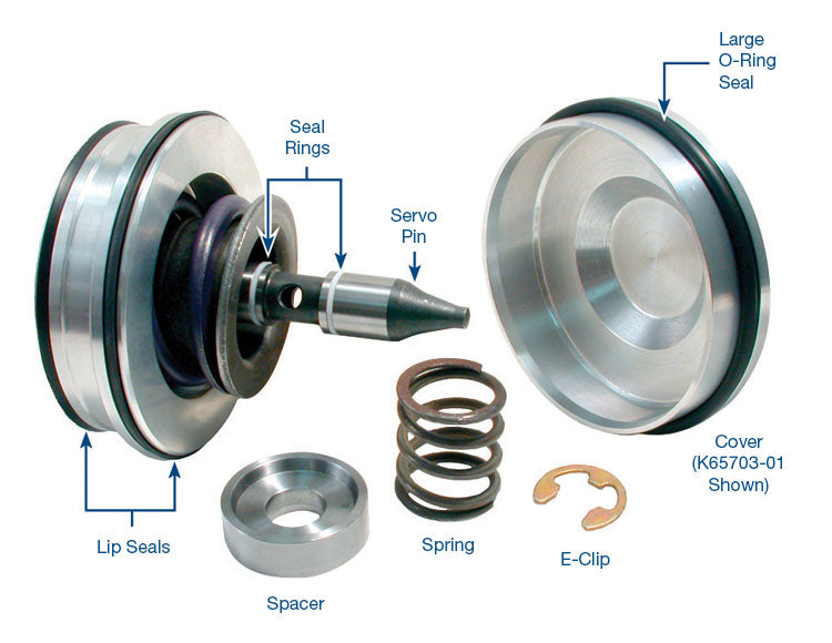Sonnax K65703-1 Super Hold Servo Kit 200, 200-4R, 200C
