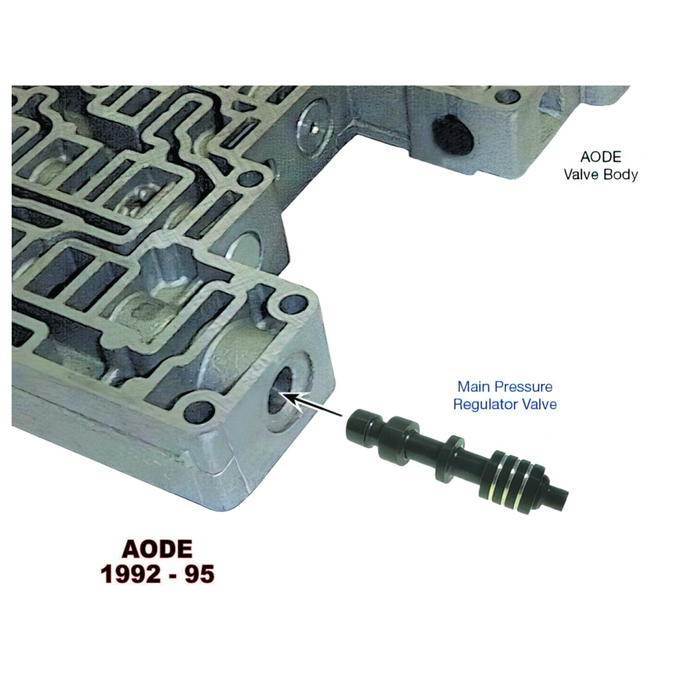 Sonnax 76948-01 Transmission Main Pressure Regulator Valve (1991-95) 4R70W