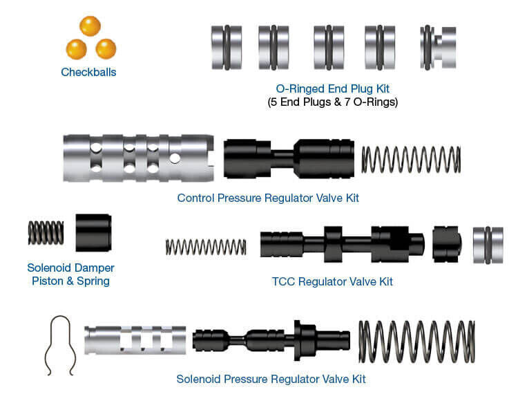 Sonnax 6F35-ZIP Transmission Zip Kit 6F35 6F 09-18