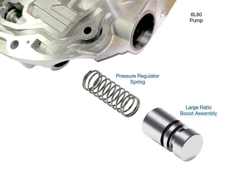Sonnax 6L80-LB1 Transmission Line Pressure Booster Kit 6L45, 6L50, 6L8 ...