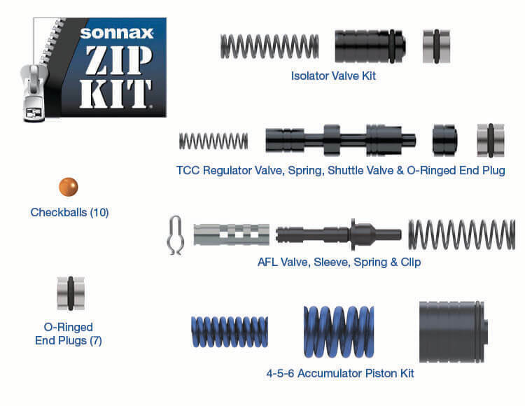 Sonnax Zip Kit  6T70-G2-ZIP 6T70 (Gen. 2), 6T75 (Gen. 2), 6T80 (Gen. 2)