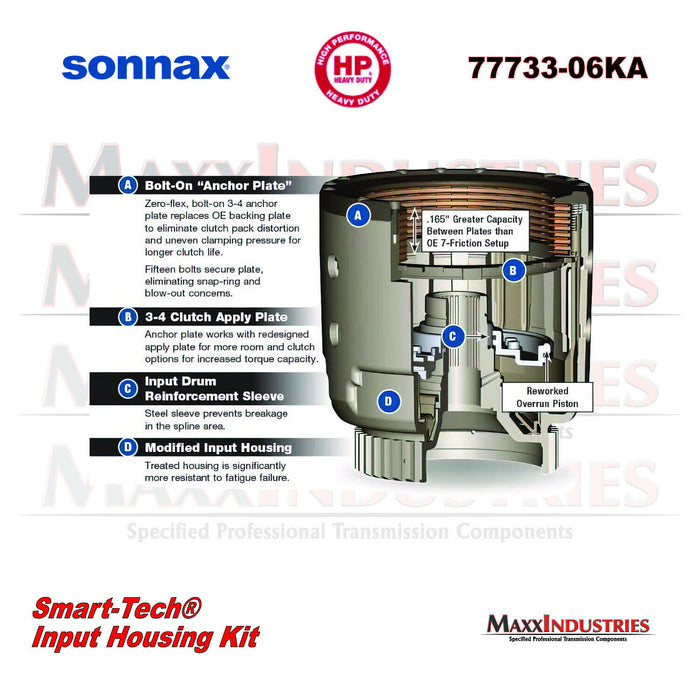 Sonnax 77733-06KA Smart-Tech Input Housing Kit  4L60, 4L60-E, 4L65-E, 4L70-E