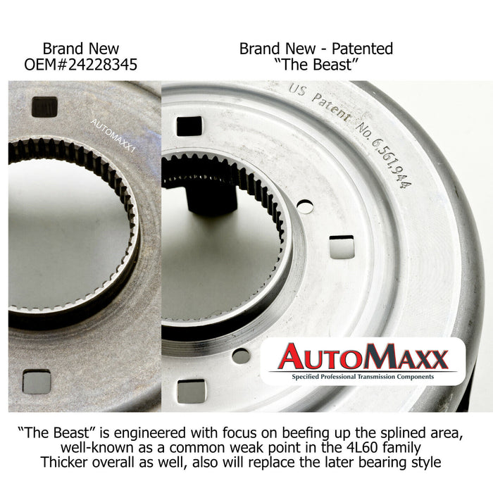 The Beast 4L60E 4L65E 700R4 Transmission Sunshell Sun gear reaction ...
