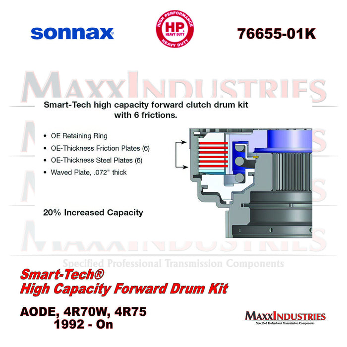 Sonnax Smart-Tech High Capacity Forward Clutch Drum Kit 4R70 4R75 AOD 76655-01K