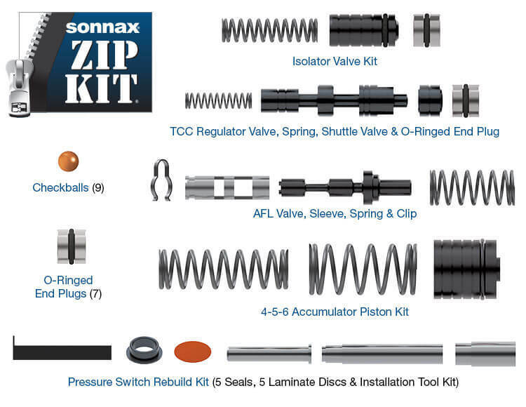 Sonnax 6T70-ZIP Transmission Zip Kit 6T70 6T75 07-18