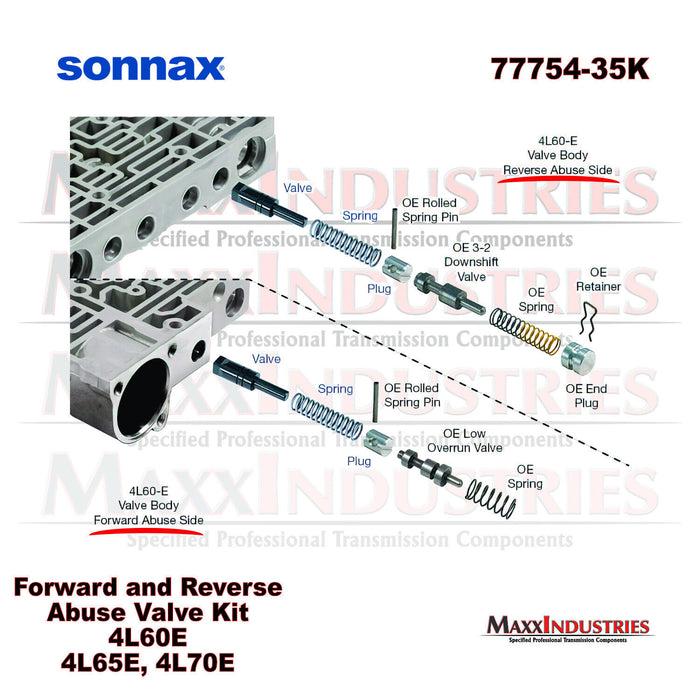 Sonnax 77754-35K Transmission Abuse Valve Kit, Forward & Reverse 4L60E 4L65E