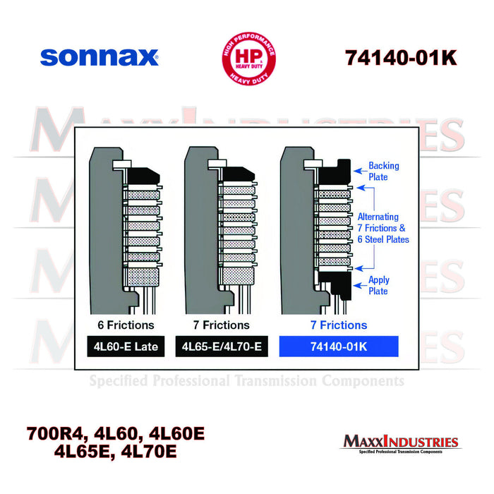 Sonnax 4L60E Transmission Heavy Duty 3-4 Clutch Backing Plate Kit  74140-01K