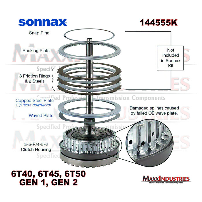Sonnax 144555K Drum Saver Kit  For 6T40 6T45 6T50 Gen 1 Gen 2 3-5-R