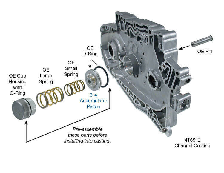 Sonnax 84880M-01 4T65E Transmission 3-4 Accumulator Piston fits Century LaCrosse