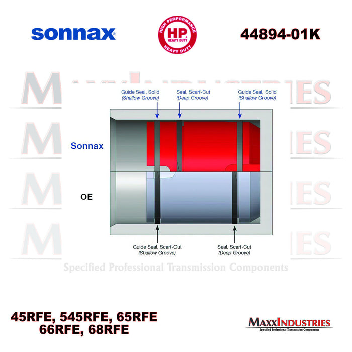 Sonnax 44894-01K Accumulator One Piston Dual Guide Seals Prevents Scuffing 68RFE