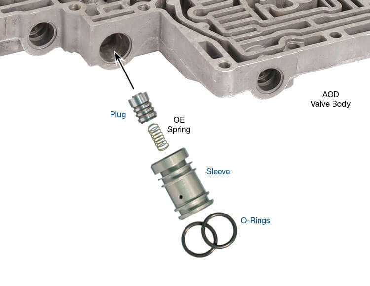 Sonnax 76989K Transmission Throttle Valve Plug & Sleeve Kit (Includes O-Rings)