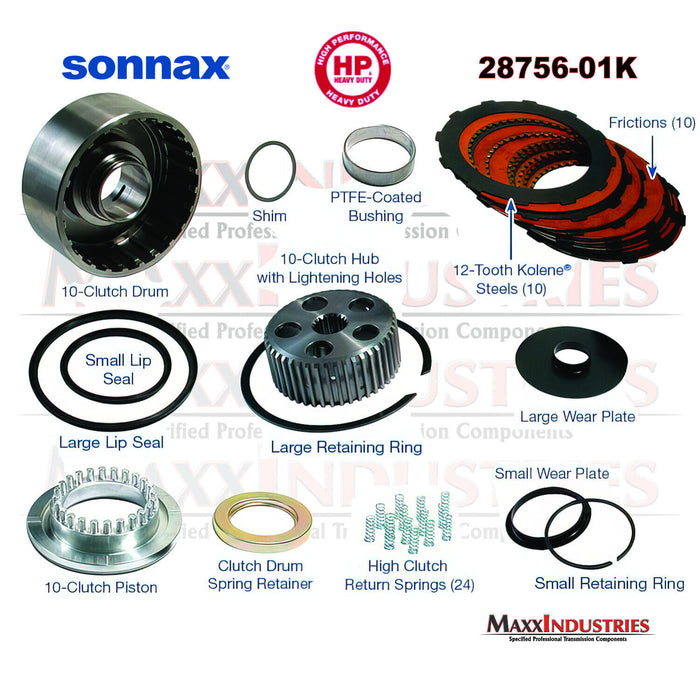 Sonnax 28756-01K GM Aluminum Powerglide Performance 10-Friction Clutch Drum Kit