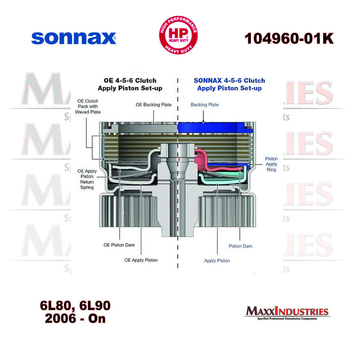 Sonnax 104960-01K Transmission Clutch Apply Piston Kit, 4-5-6 6L80 6L90 06-18