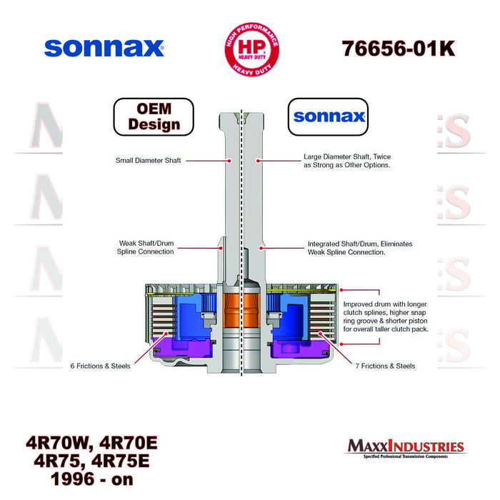 Sonnax 4R70E/W, 4R75E/W Smart-Tech Direct Clutch Drum & Shaft Kit 76656-01K